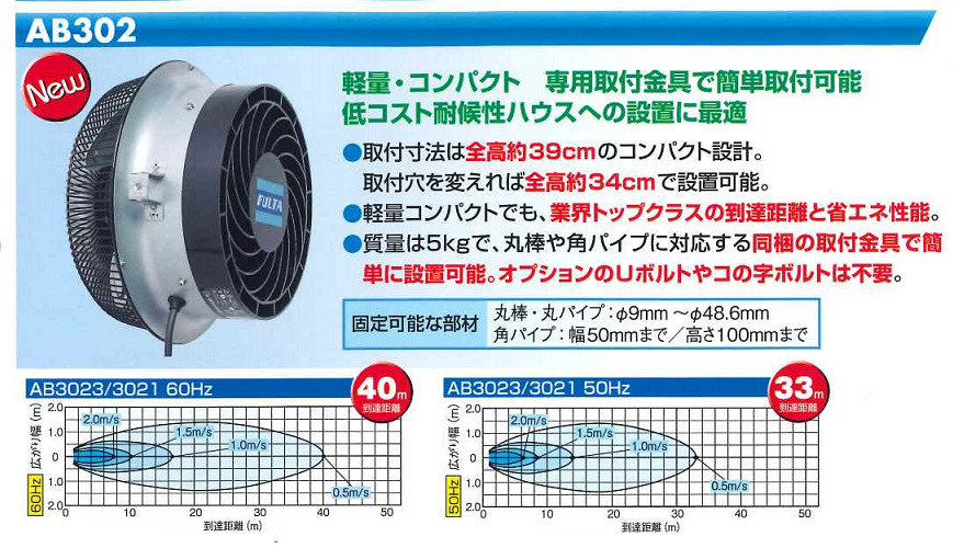 フルタ電機 循環扇 エアビーム AB302