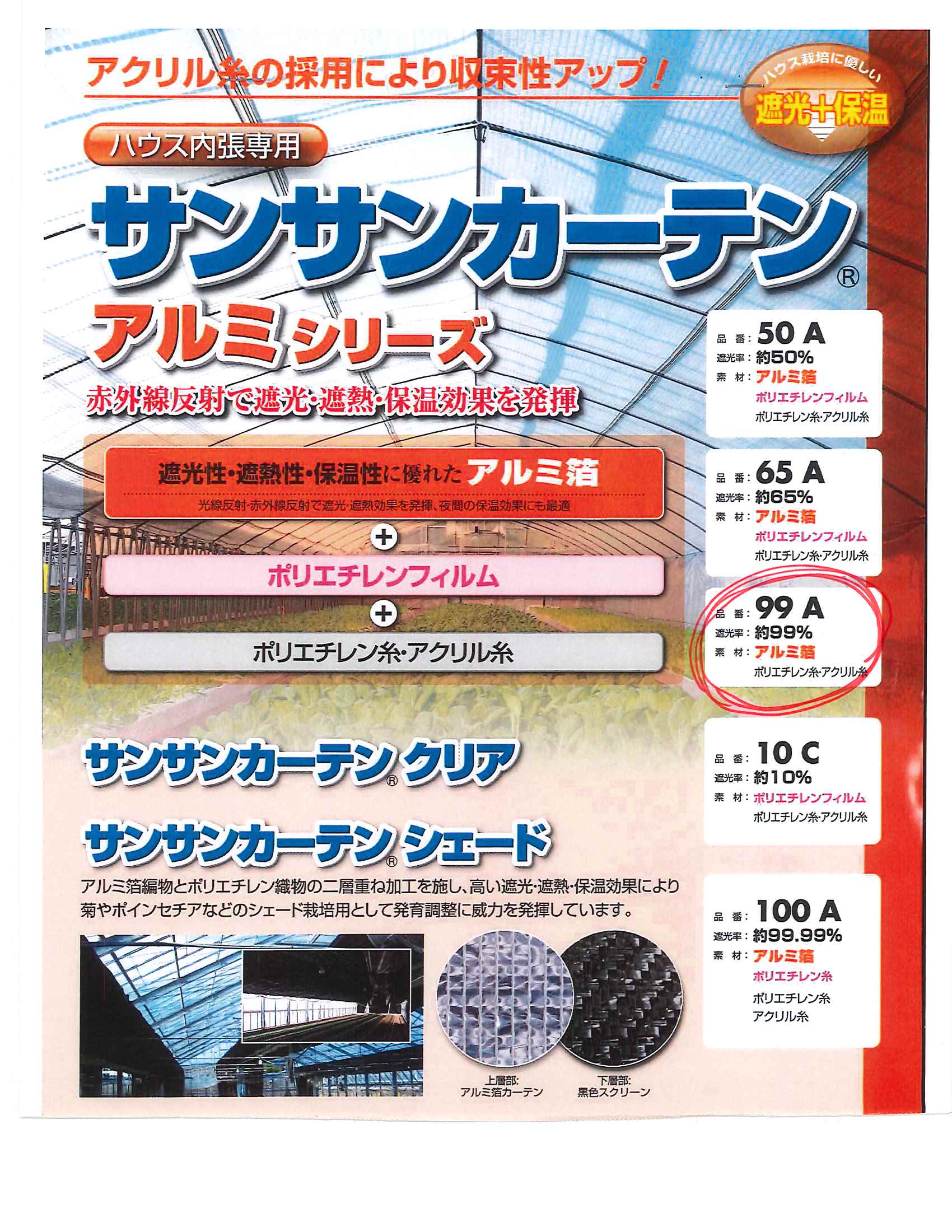【大特価】サンサンカーテン　アルミ99A　遮光率約99％