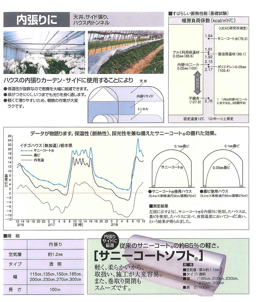 全国一律送料無料 ビニールハウス用スカイコートバンド 長さ150m×幅47mm