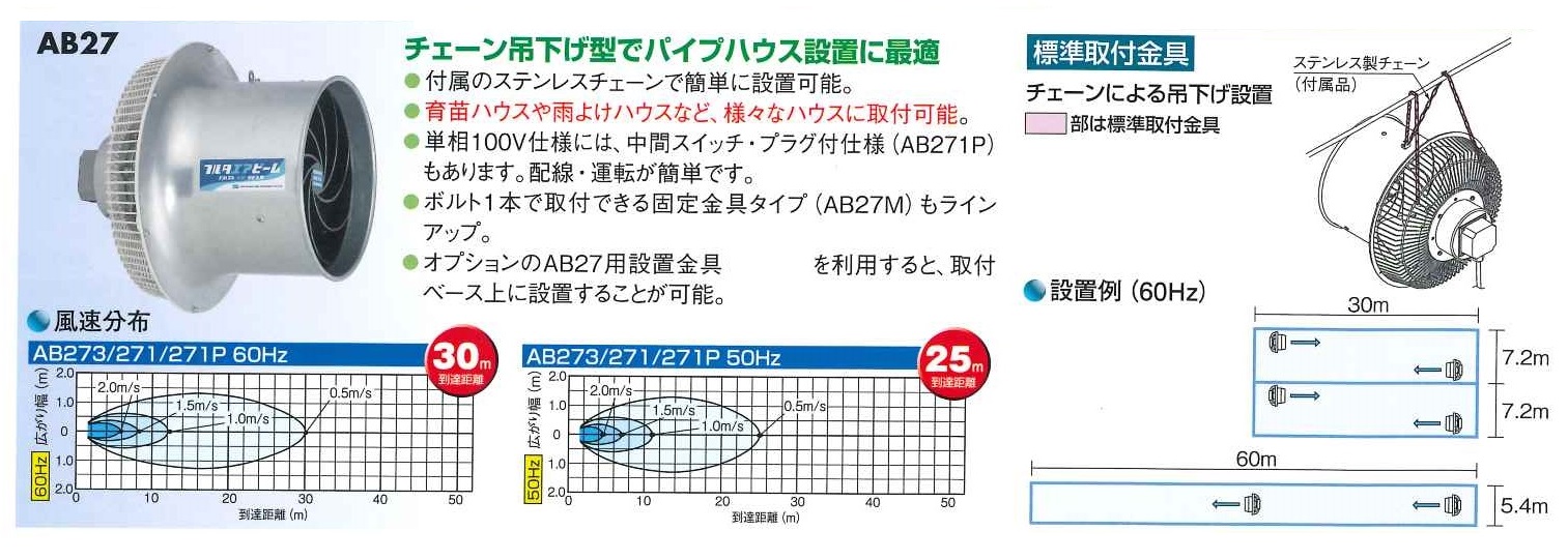 フルタ電機 循環扇 エアビーム AB27