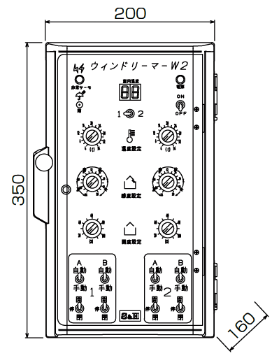 誠和　谷換気2系統制御盤　ウィンドリーマーW2