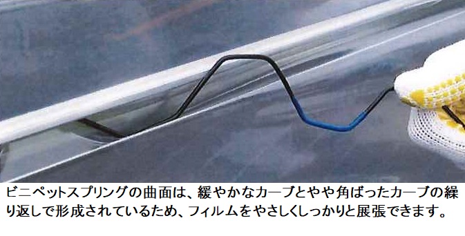 被覆スプリング 100本 長さ:2m 東都興業 タSZ - 4