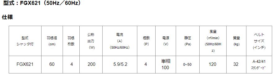 フルタ電機 換気扇FGX621 単相100V (¥127,760+送料) フルタ電機 換気扇FGX621 単相100V (¥127,760+送料)