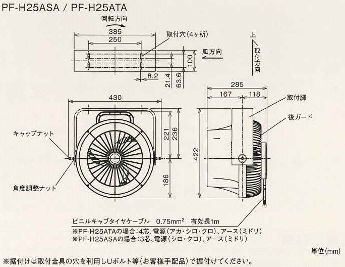 ソーワテクニカ　循環扇　ストレートパワーファン　羽根径25ｃｍタイプ（単相100V）　※代引き不可