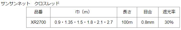 日本ワイドクロス サンサンネットクロスレッドＸＲ２７００ 0.8ｍｍ目